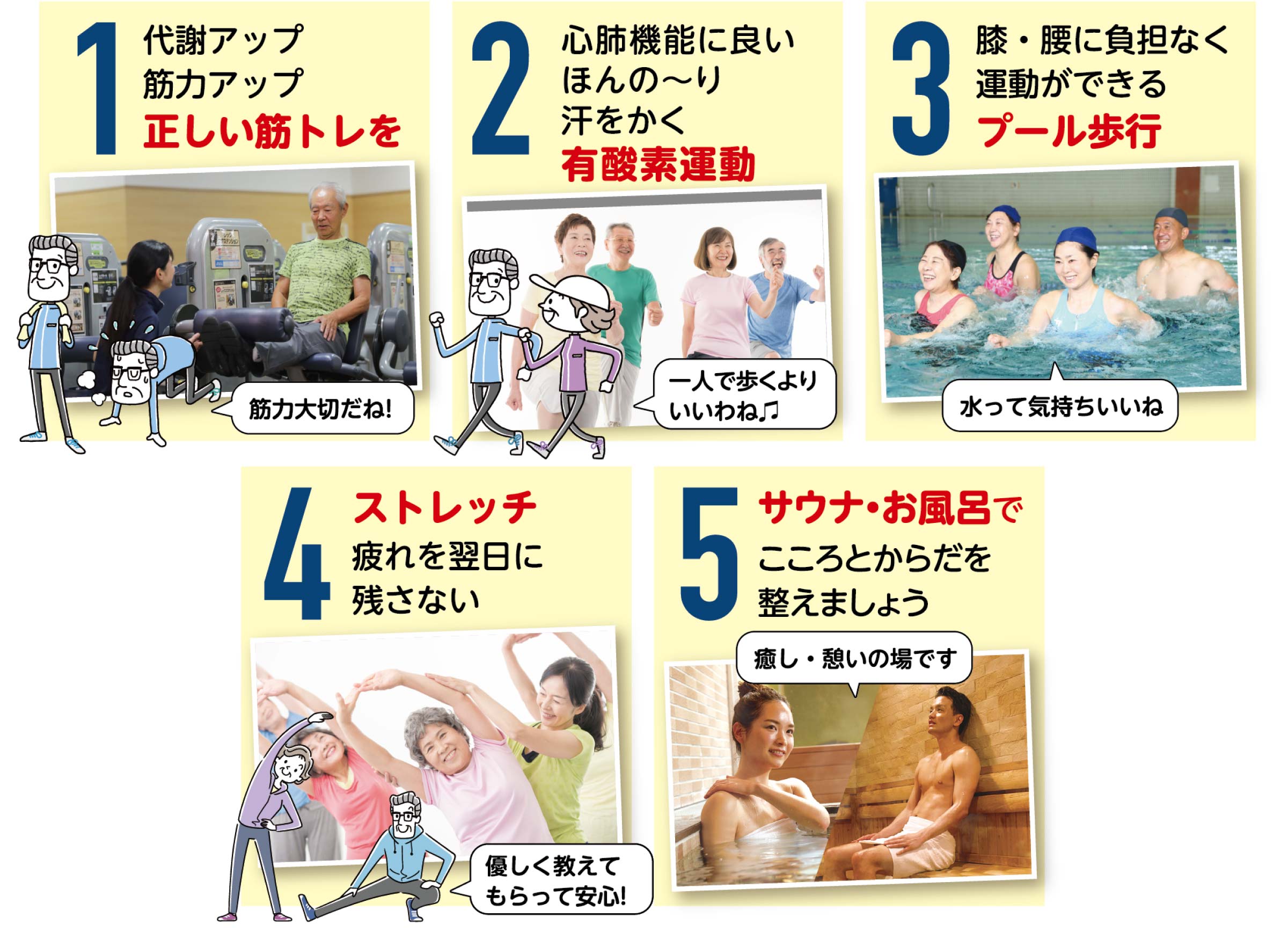 1.代謝アップ、筋力アップ 正しい筋トレを 2.心肺機能に良いほんのーり汗をかく有酸素運動 3.膝・腰に負担なく運動ができる プール歩行 4.ストレッチ 疲れを翌日に残さない 5.サウナ・お風呂で こころとからだを整えましょう