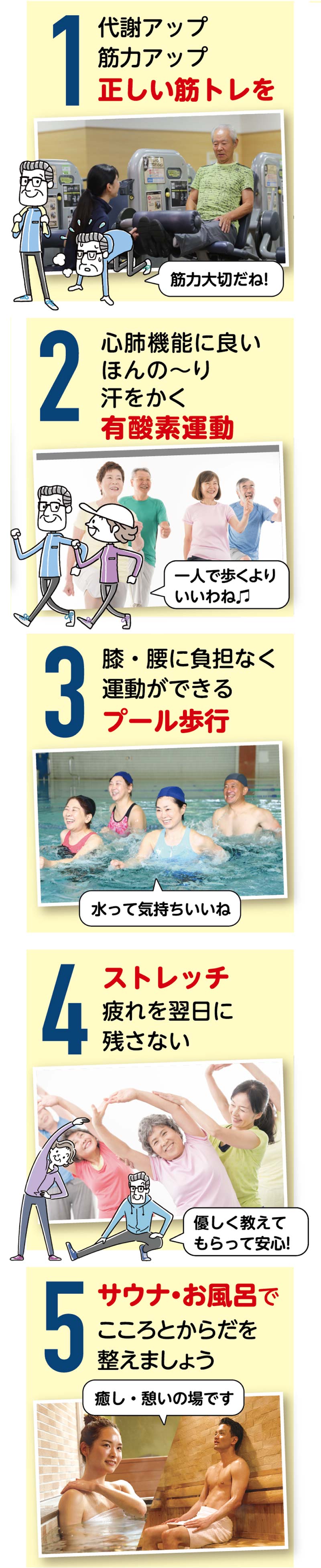1.代謝アップ、筋力アップ 正しい筋トレを 2.心肺機能に良いほんのーり汗をかく有酸素運動 3.膝・腰に負担なく運動ができる プール歩行 4.ストレッチ 疲れを翌日に残さない 5.サウナ・お風呂で こころとからだを整えましょう