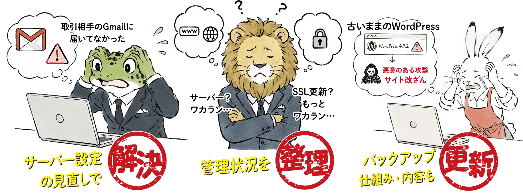 サーバー・SSLの更新内容がわからない 管理状況を「整理」し解決／取引先相手のGmailにメールが届いていなかった サーバーSPF・DKIM設定の「見直し」で解決／古いままのWordPressの悪意のあるプログラムから攻撃されないかが心配 バックアップを行い、仕組み・内容も「更新」
